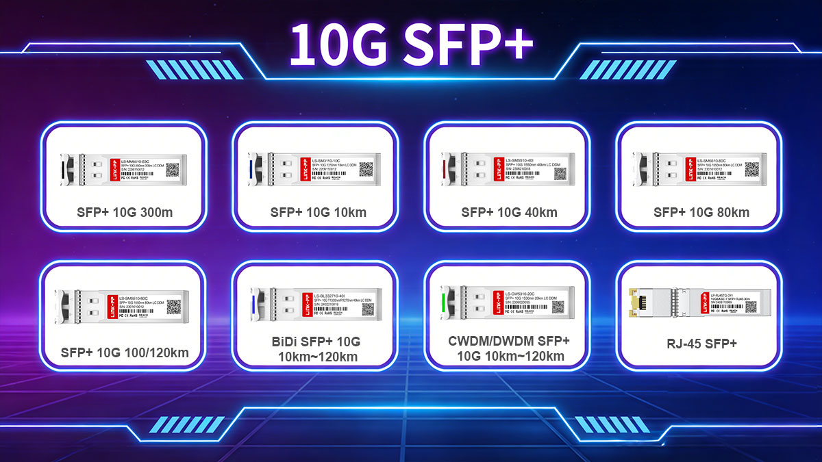 SFP+ Types Reference Table