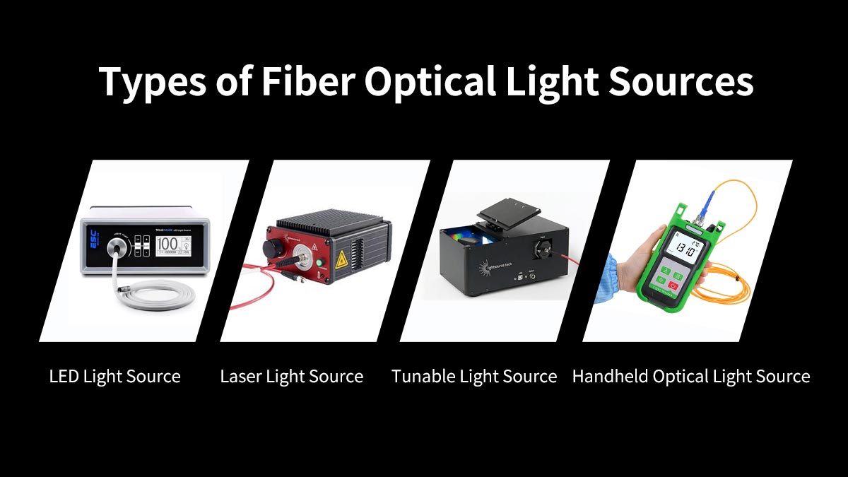 Types of Fiber Optical Light Sources