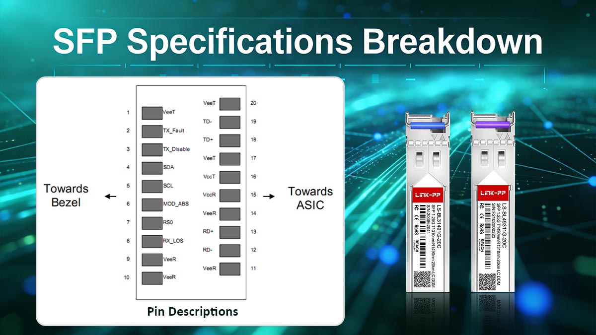 SFP Specifications Breakdown