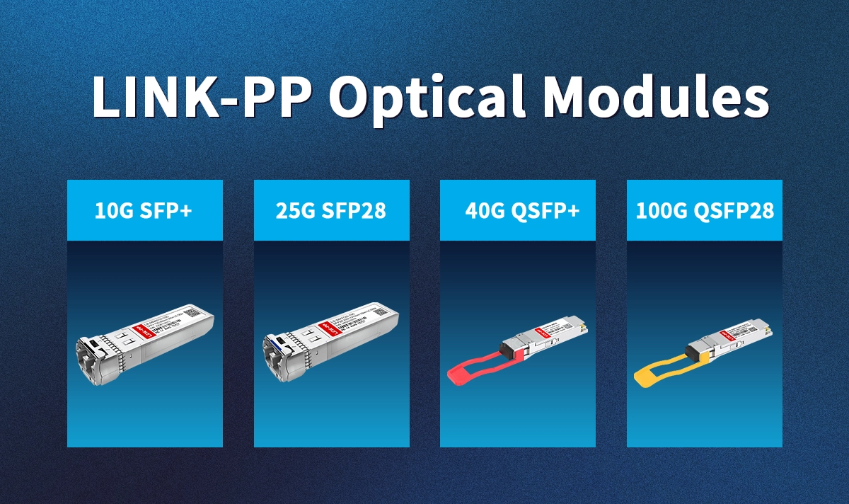 LINK-PP Optical Transceivers