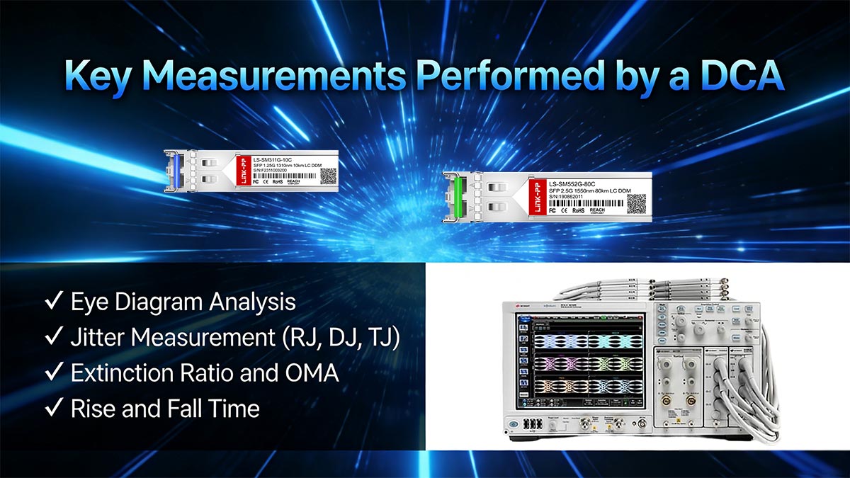 Key Measurements Performed by a DCA