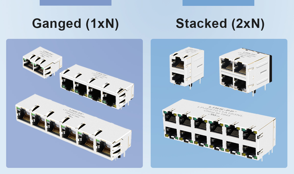 Ganged (1xN) and Stacked (2xN) RJ45 Connnectors
