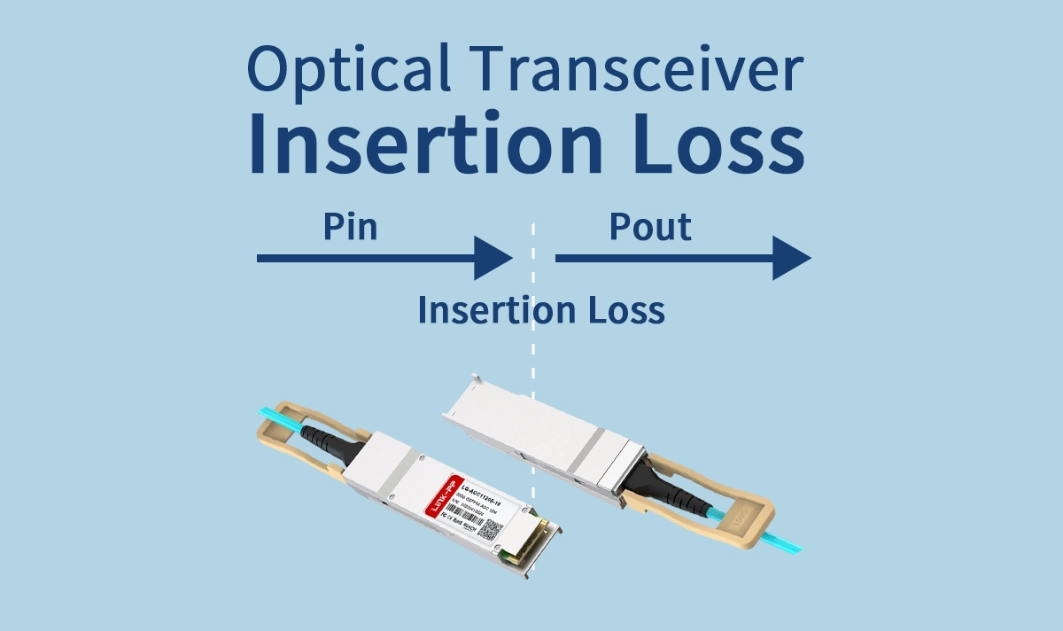 Optical transceiver insertion loss visualized across LC and MPO connectors in a data center link