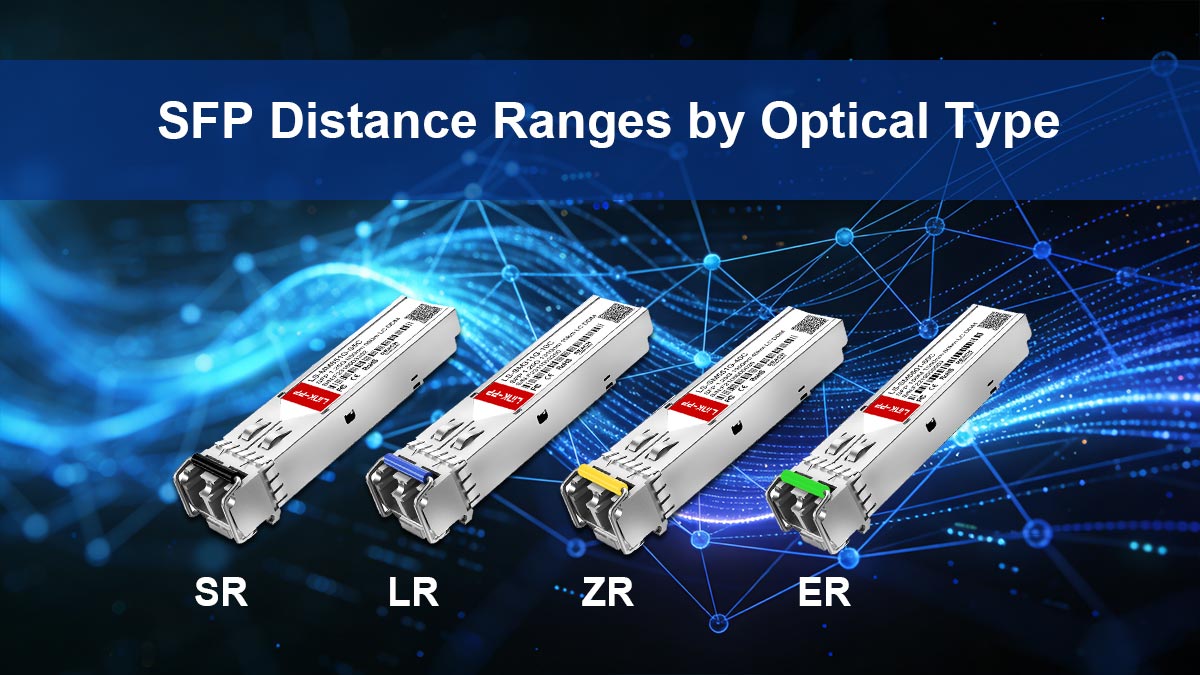 SFP Distance Ranges by Optical Type (SR, LR, ER, ZR)