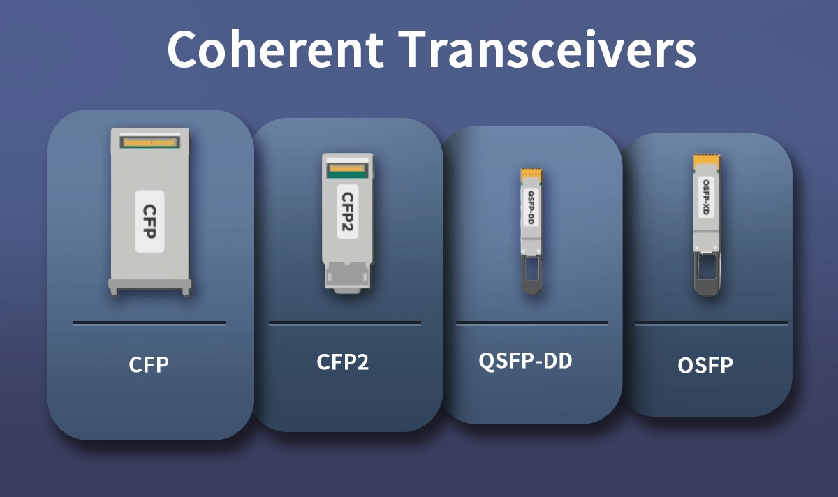 Coherent Transceivers