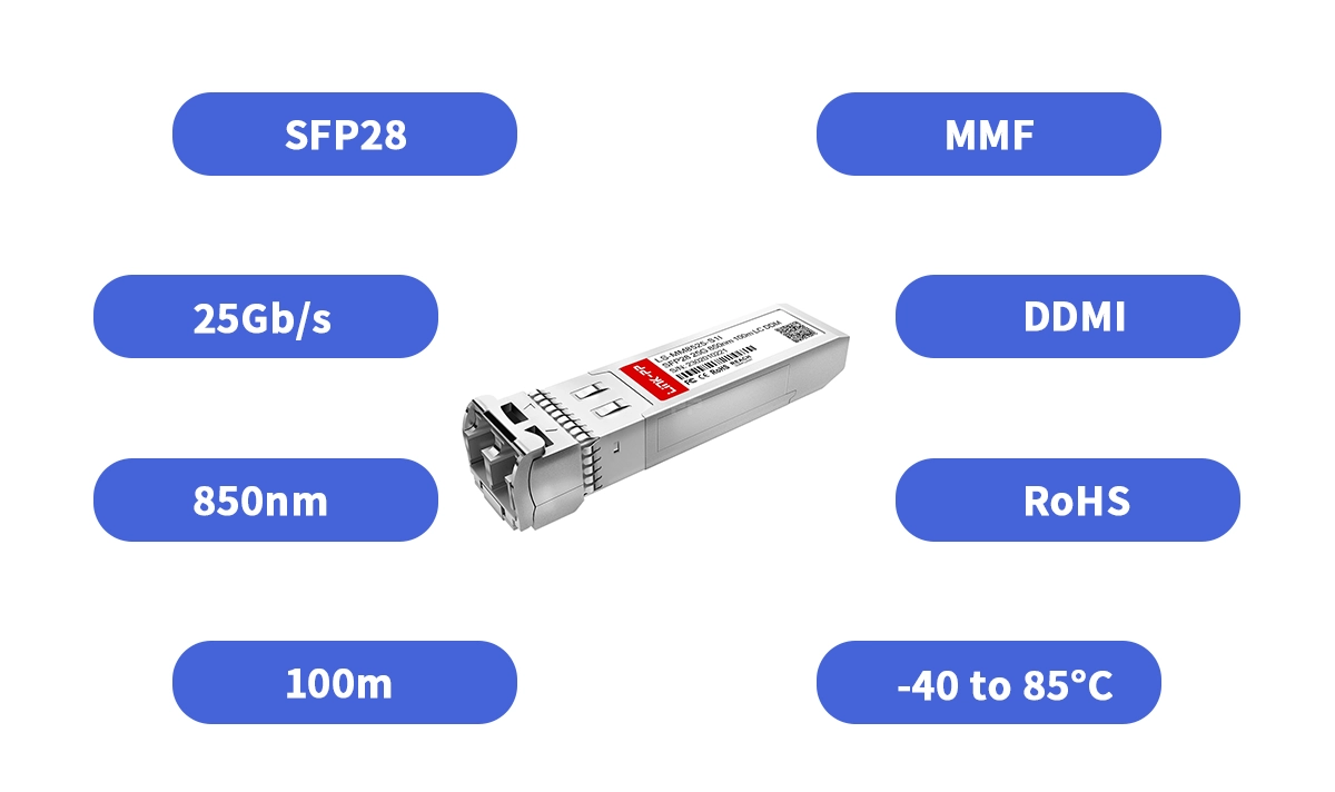 25GBASE-SR SFP28 transceiver