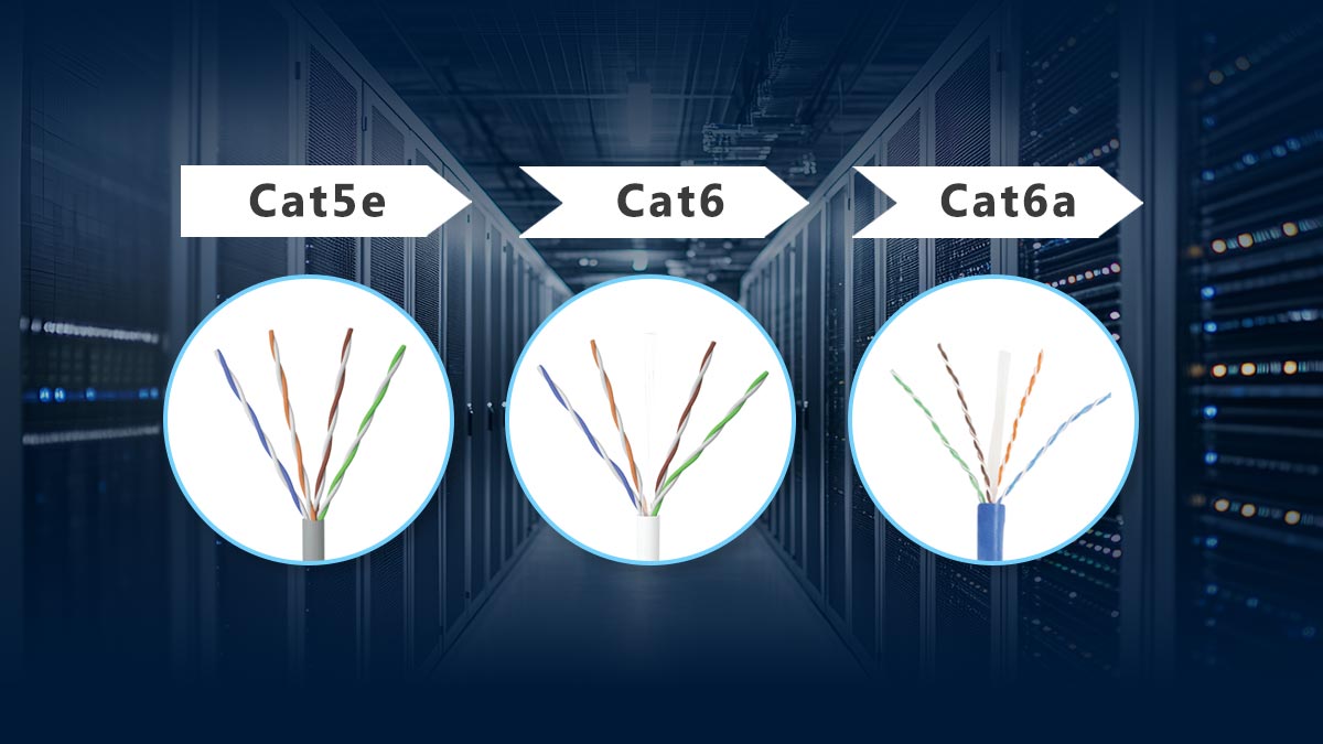 Overview of Cat5e, Cat6, and Cat6A Ethernet Cables