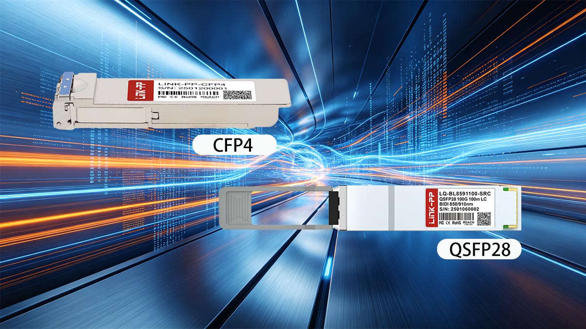 What Are CFP4 and QSFP28?