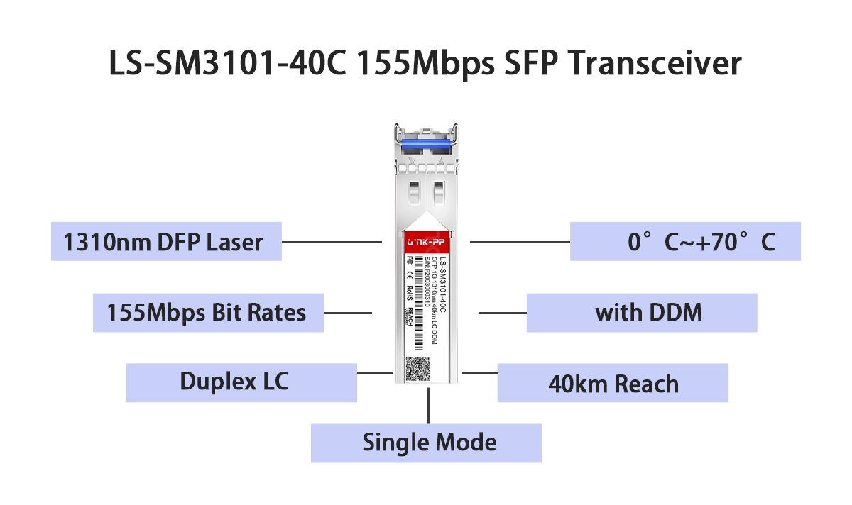 LS-SM3101-40C 155Mbps 40km SFP Transceiver
