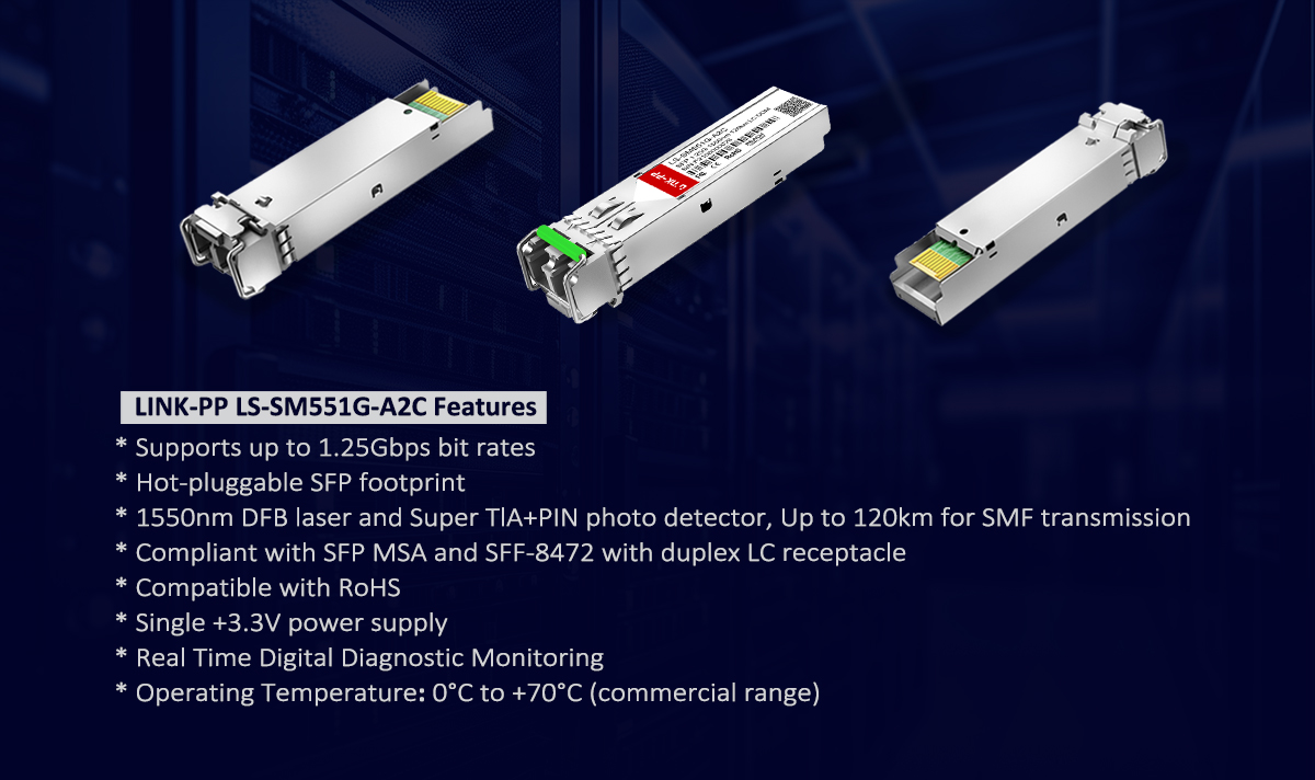 SFP 120km Modules