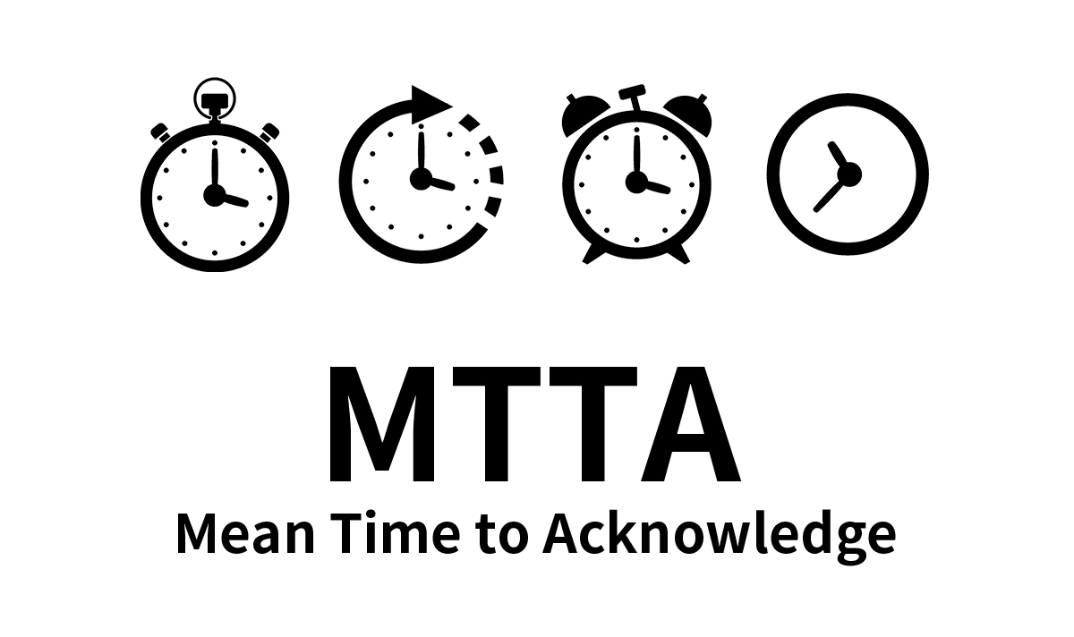 What is MTTA?