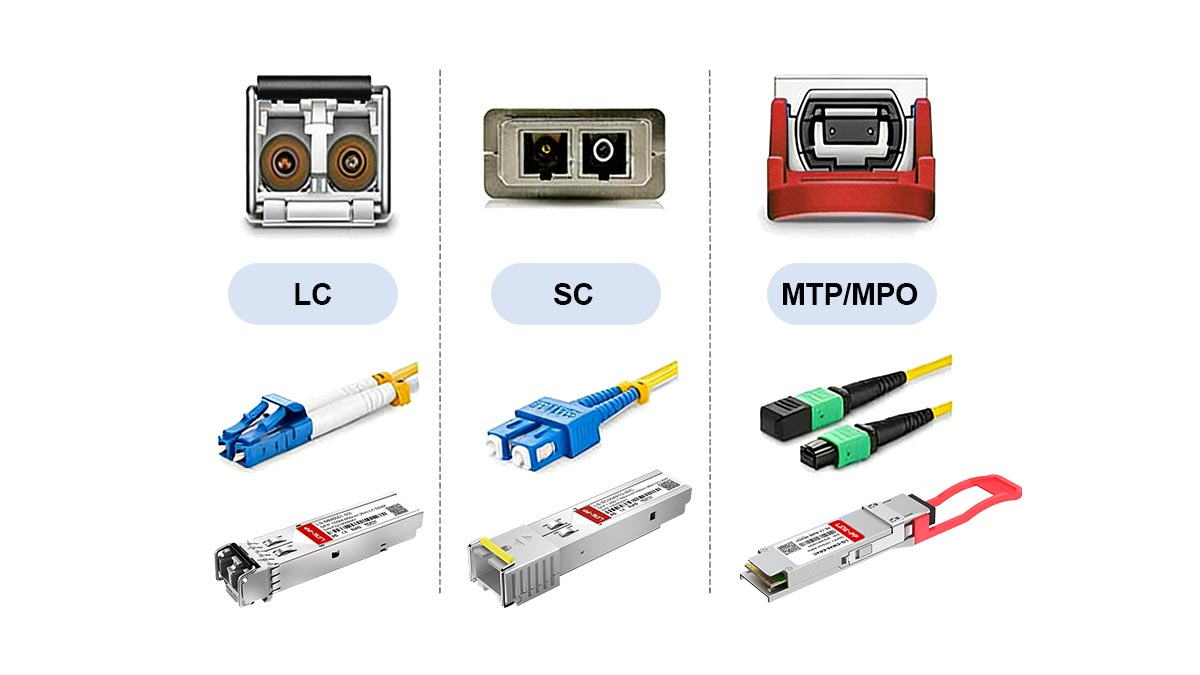 LC vs. SC vs. MPO Connectors