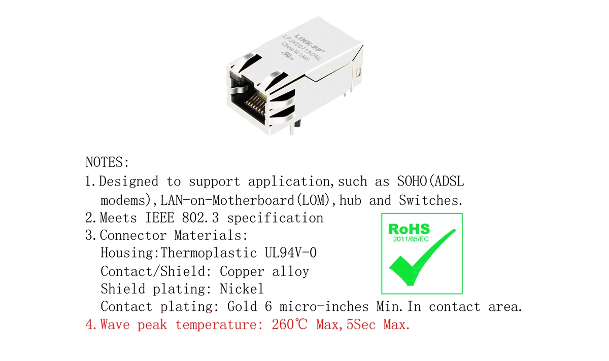 LPJK0071AONL Integrated RJ45 Magnetics Jack