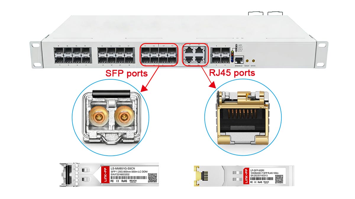 SFP vs. RJ45: Which Interface Should You Use?
