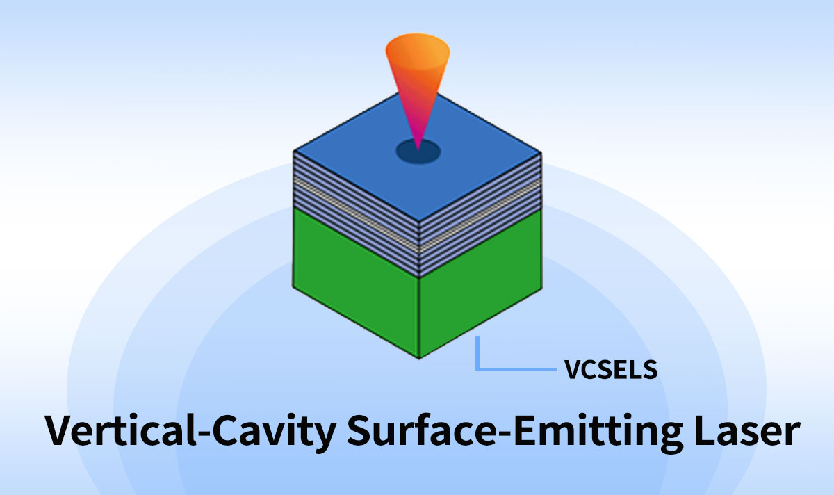 Vertical-Cavity Surface-Emitting Lasers