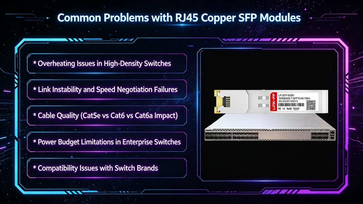 Common Problems with RJ45 Copper SFP Modules