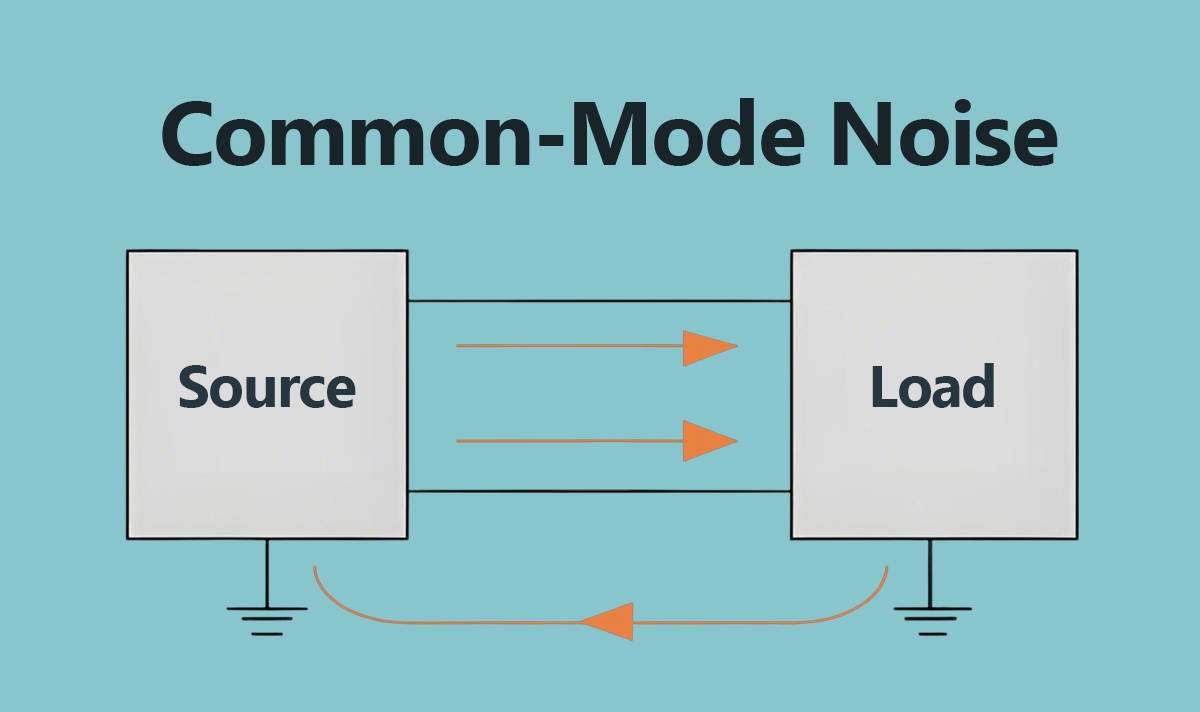 Common-Mode Noise