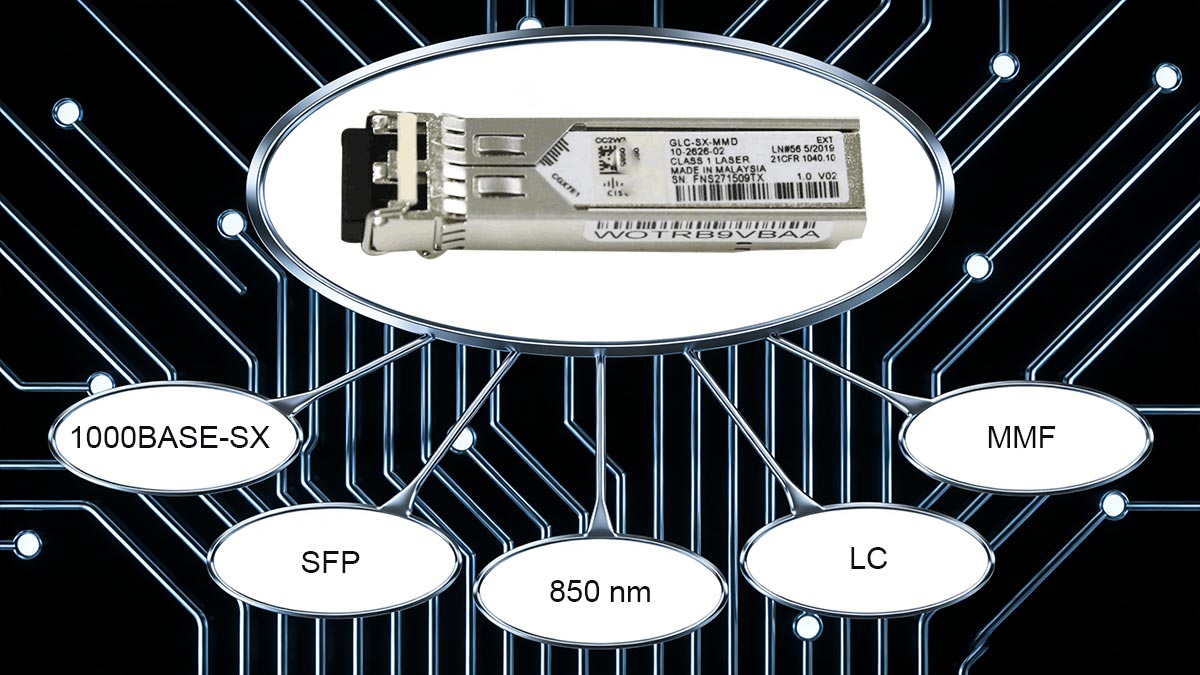 GLC-SX-MMD Specifications and Key Features
