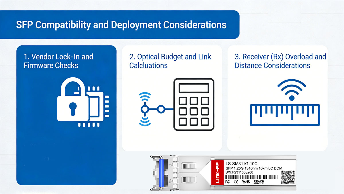 SFP Modules Compatibility and Deployment Considerations