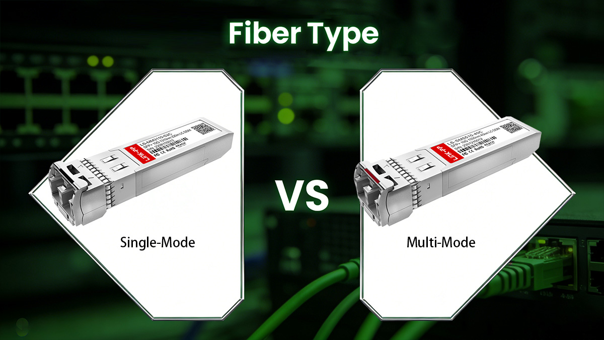 Step 3 — Match the Fiber Type (Single-Mode vs. Multi-Mode)