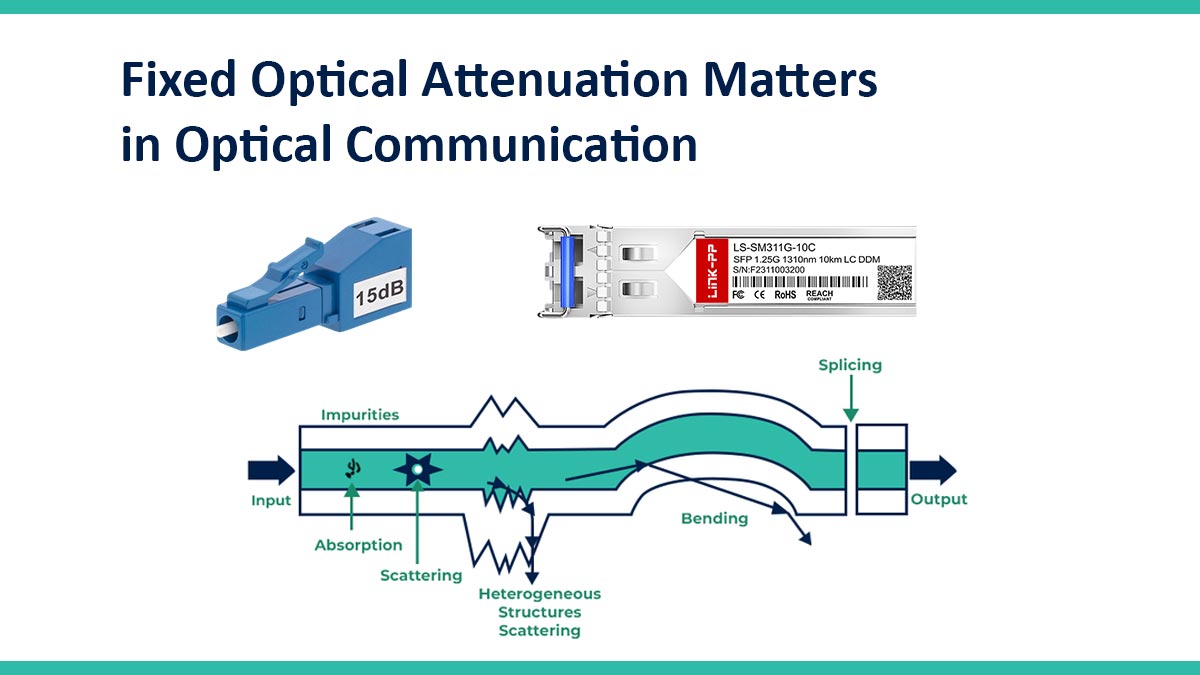 Why Fixed Optical Attenuation Matters in Optical Communication