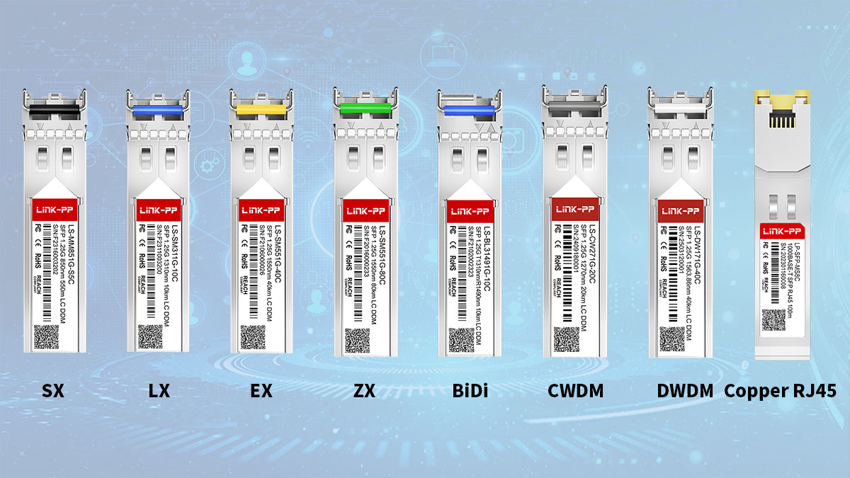 Types of SFP Modules in Networking:SX, LX, EX, ZX, BiDi, Copper RJ45, CWDM and DWDM