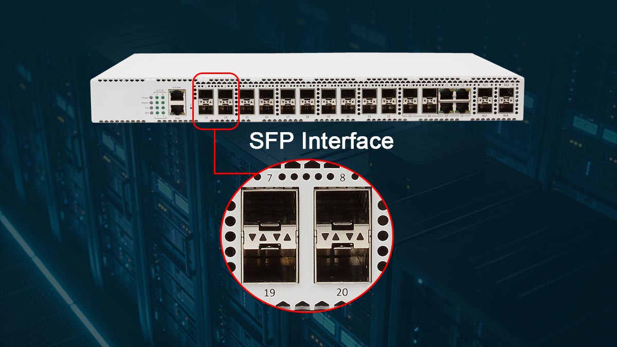 What Is an SFP Interface?