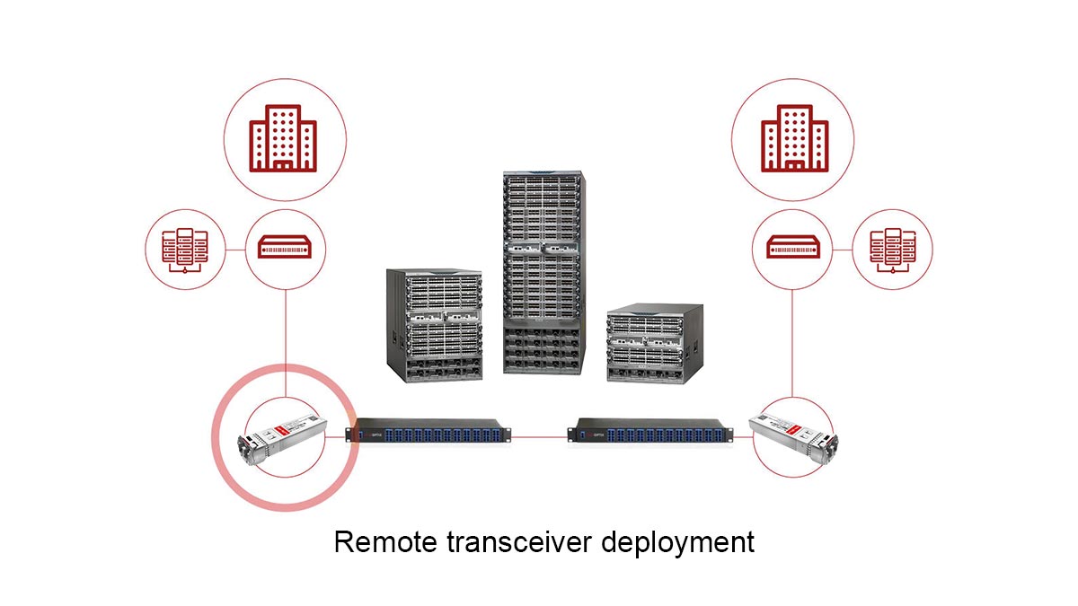 Validation Long Haul Transceiver Checklist Before Deployment