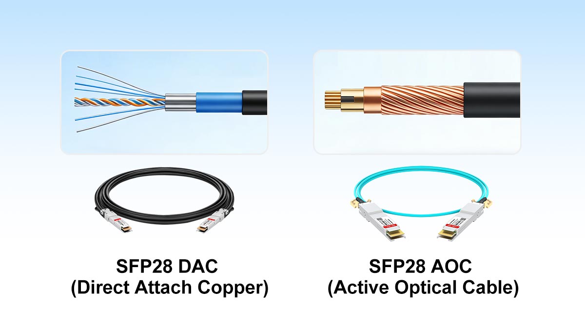 Is SFP28 Fiber or Copper? (Module Types Explained)