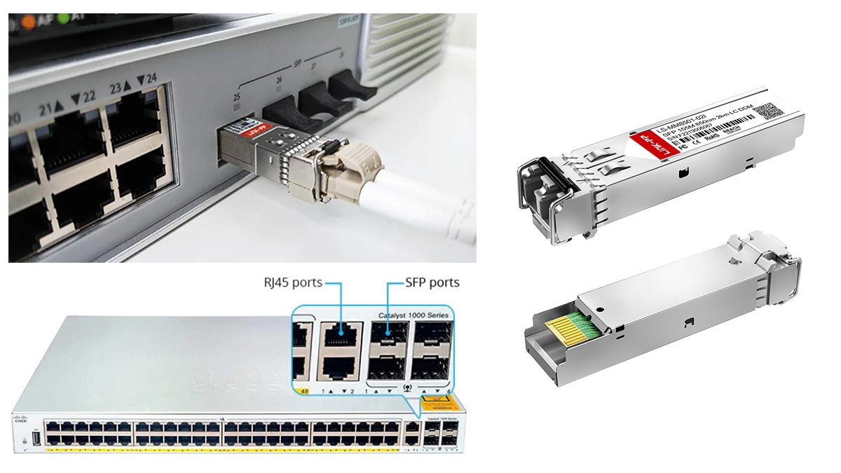 What Is the Purpose of SFP Ports in Network Devices?