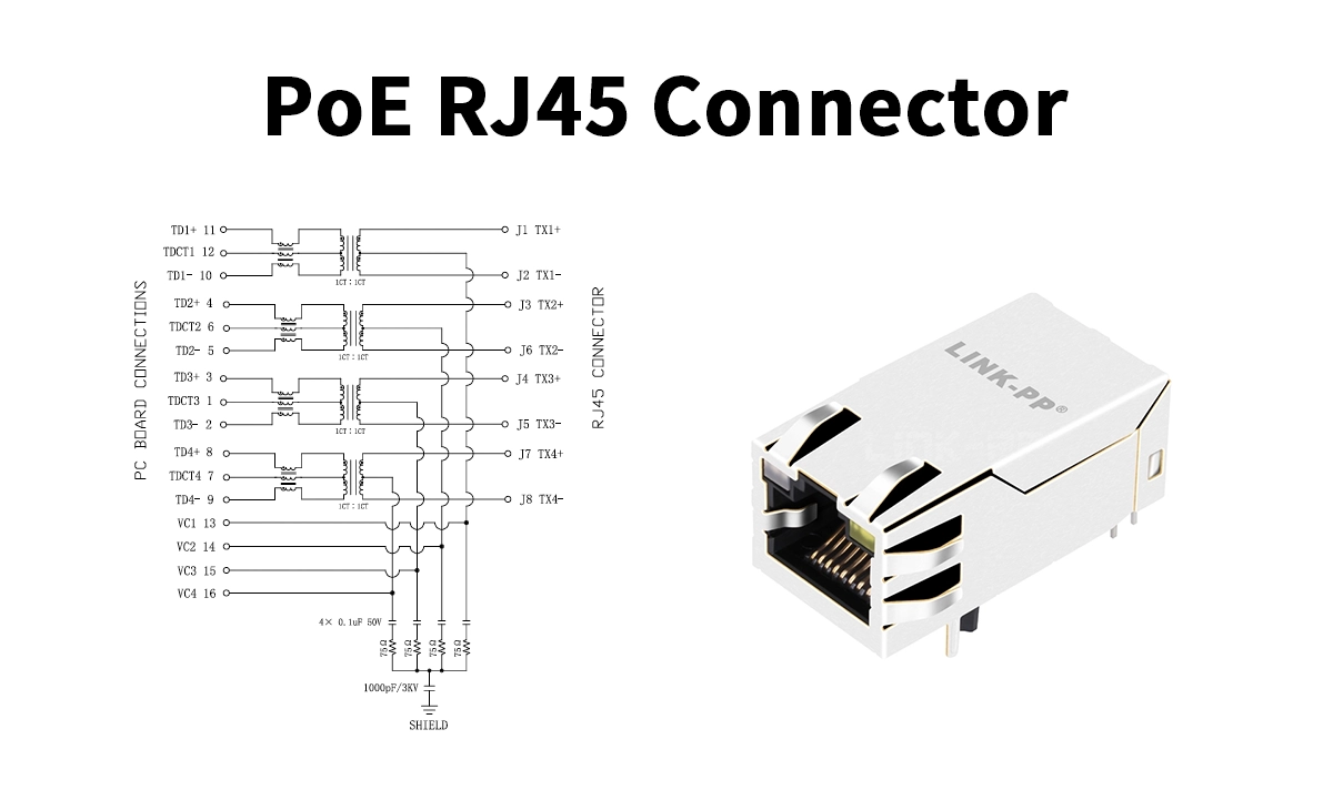 PoE RJ45 Connector