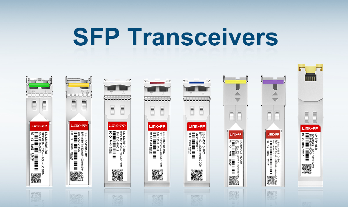 LINK‑PP SFP Modules