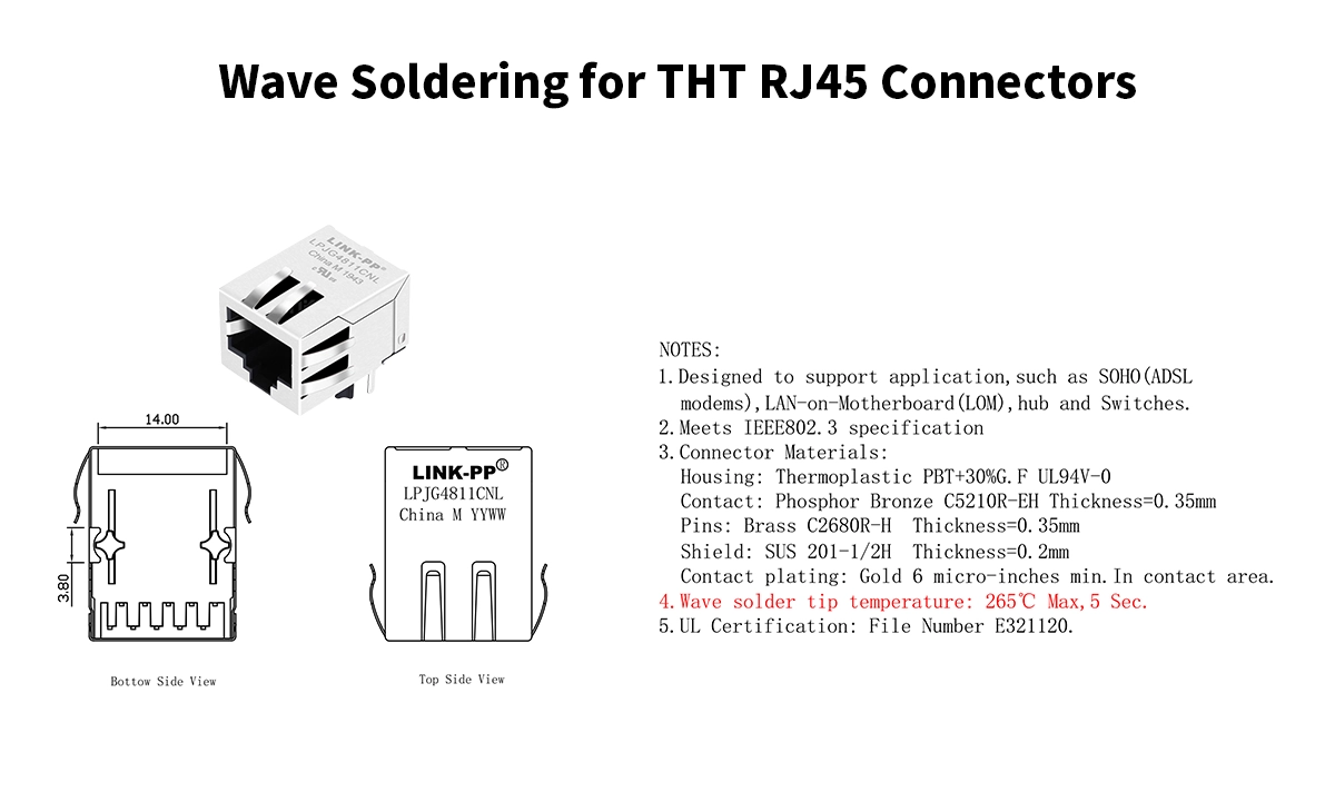 Wave Soldering for THT RJ45 Connectors