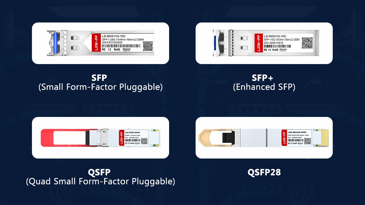 What Is a Transceiver Form-Factor in Networking?