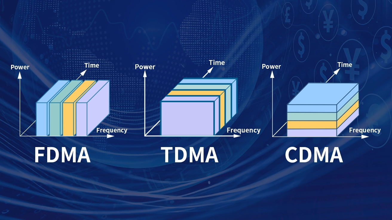 FDMA vs TDMA vs CDMA