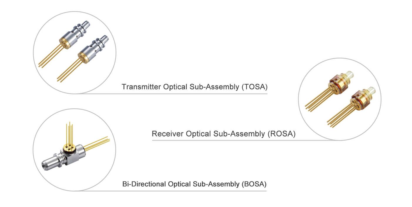 TOSA, ROSA, and BOSA in Optical Transceivers