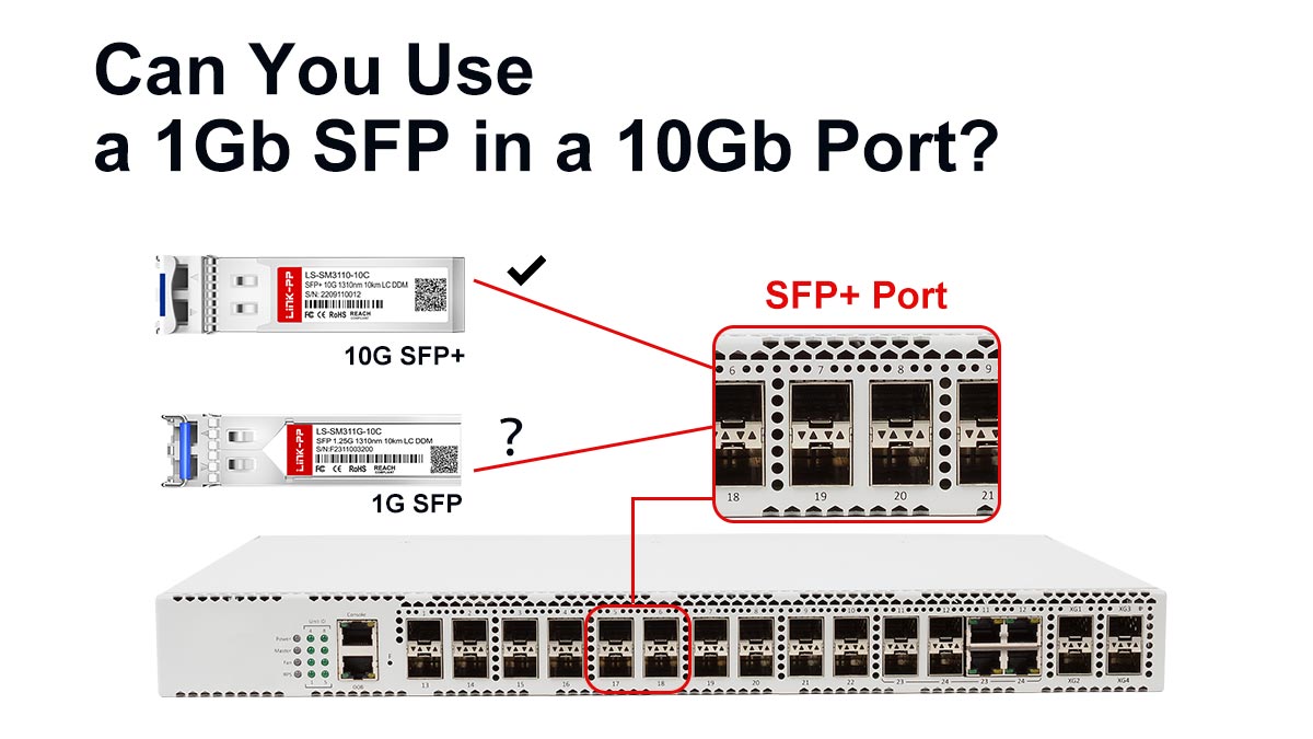 Can You Use a 1Gb SFP in a 10Gb Port?