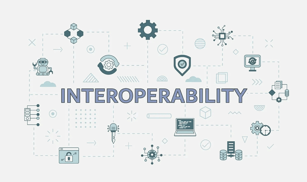 Interoperability