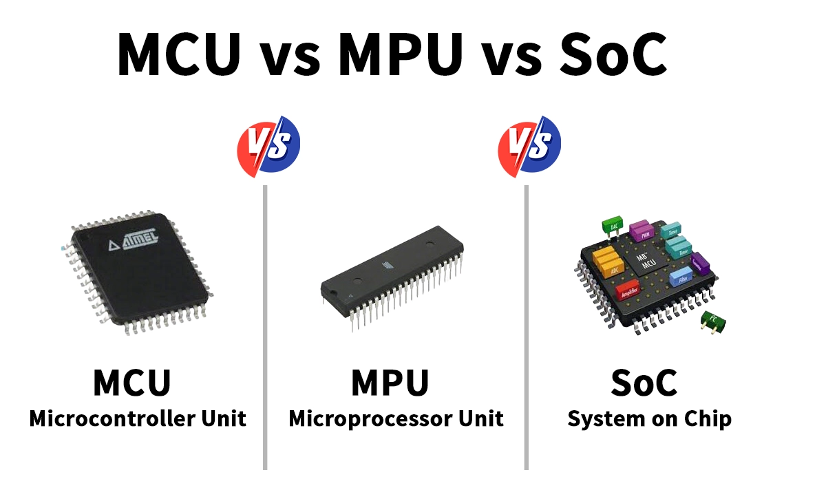 MCU vs MPU vs SoC