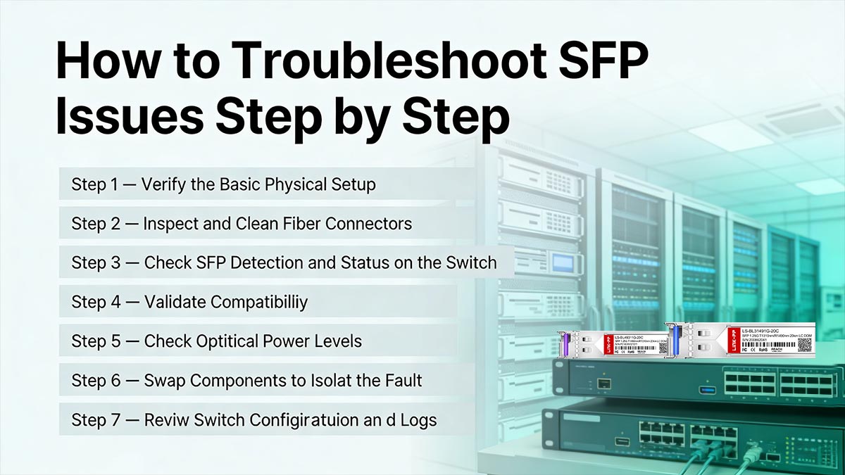 How to Troubleshoot SFP Issues Step by Step
