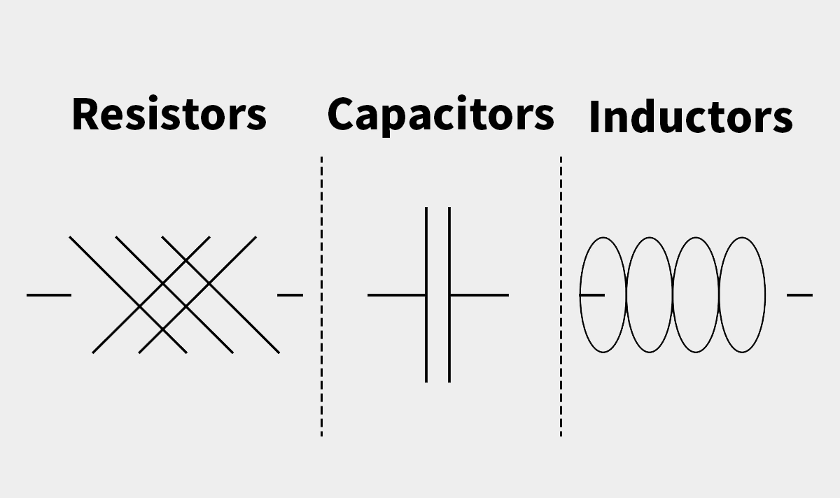 Resistors vs Capacitors vs Inductors