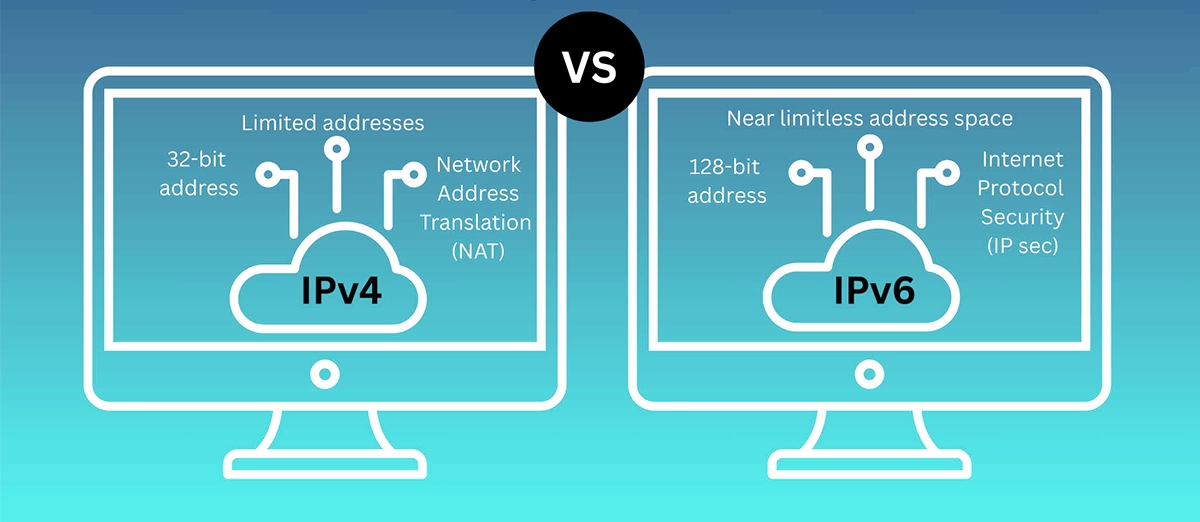 IPv4 vs IPv6
