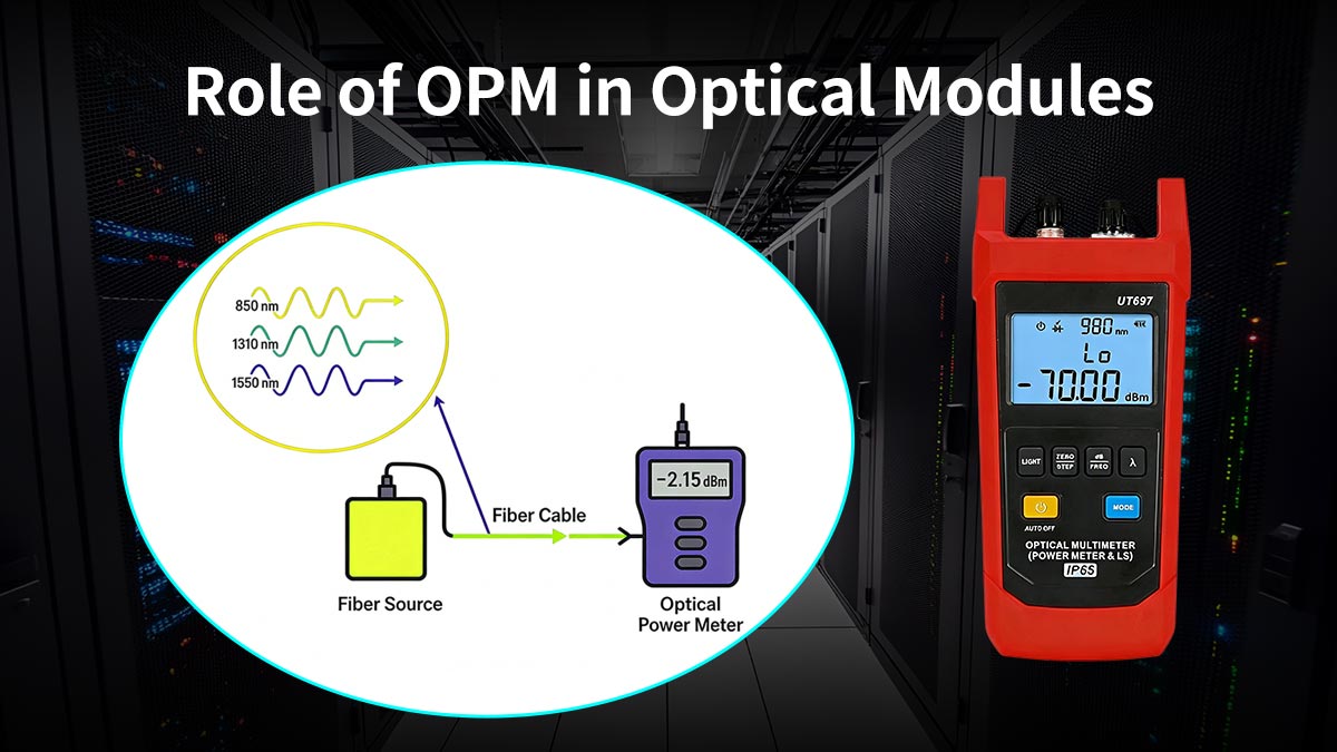 Role of OPM in Optical Modules