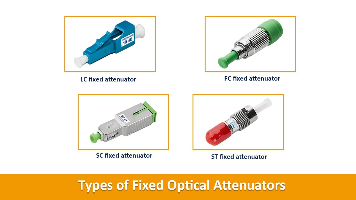 Types of Fixed Optical Attenuators
