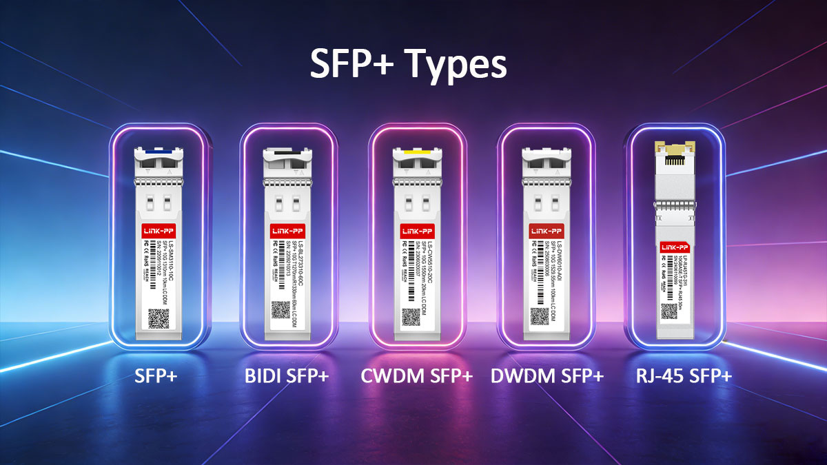 SFP+ Types at a Glance