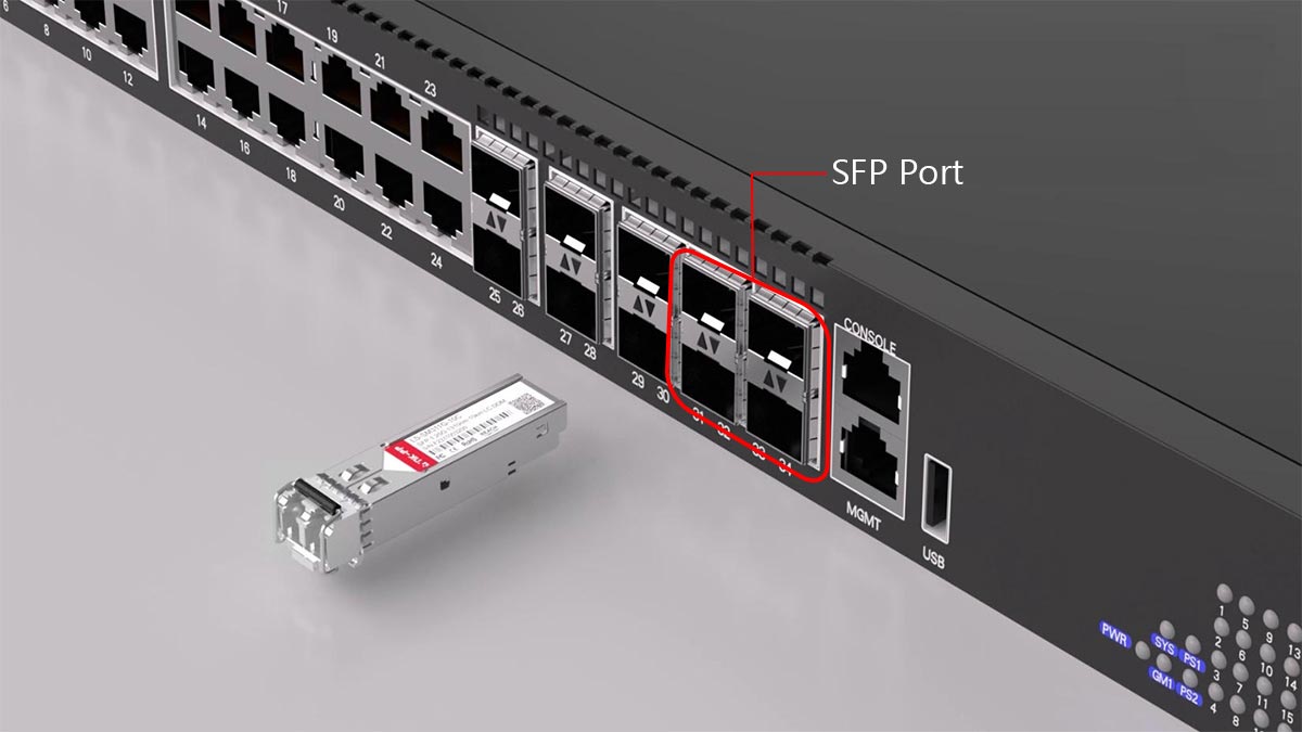 What Is an SFP Port?