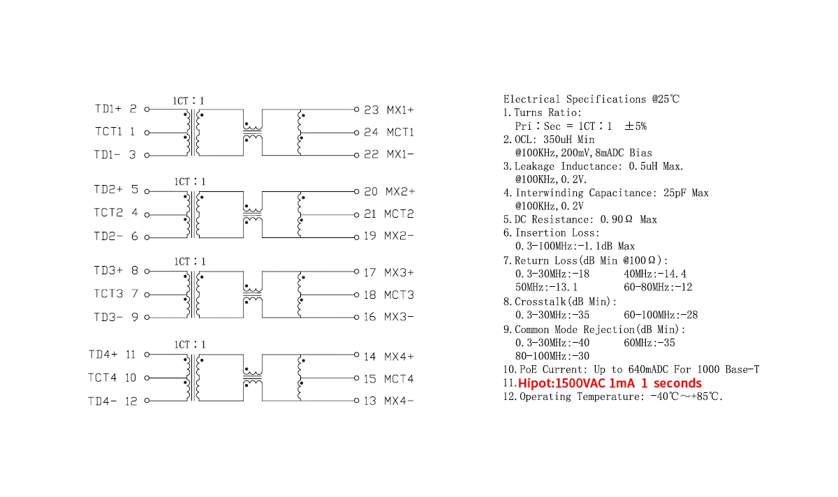 Key Functions of PoE LAN Transformers