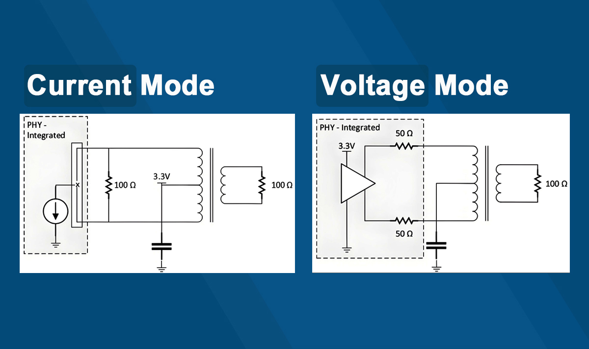 Current‑Mode vs Voltage‑Mode PHY