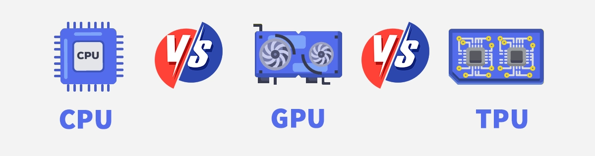 TPU vs GPU vs CPU