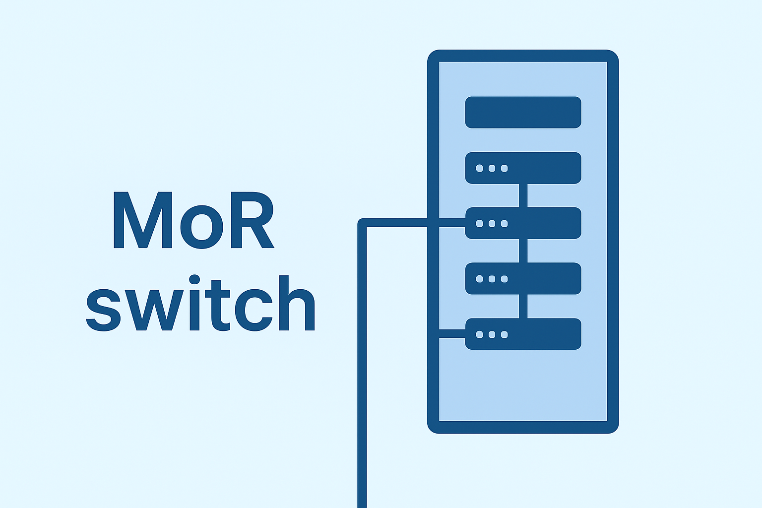 What is a MoR Switch?